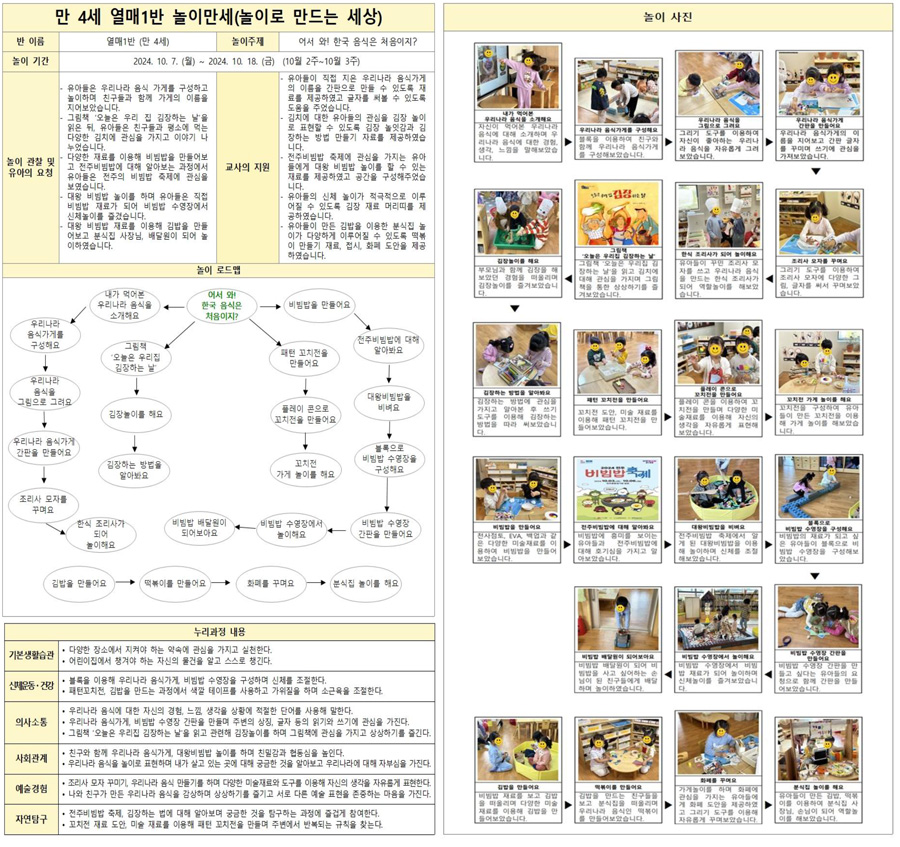 놀이의 과정 및 결과 (유아의 요청 및 교사 지원 , 교육적 효과) 예시
