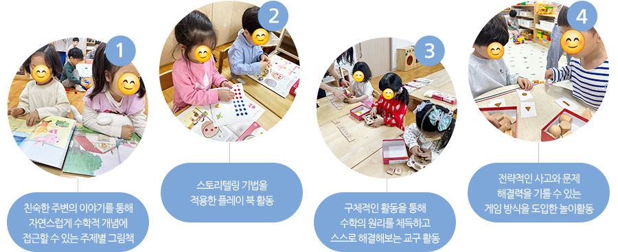 1. 친숙한 주변의 이야기를 통해 자연스럽게 수학적 개념에 접근할 수 있는 주제별 그림책
				2. 스토리텔링 기법을 적용한 플레이 북 활동
				3. 구체적인 활동을 통해 수학의 원리를 체득하고 스스로 해결해보는 교구 활동
				4. 전략적인 사고와 문제 해결력을 기를 수 있는 게임 방식을 도입한 놀이활동