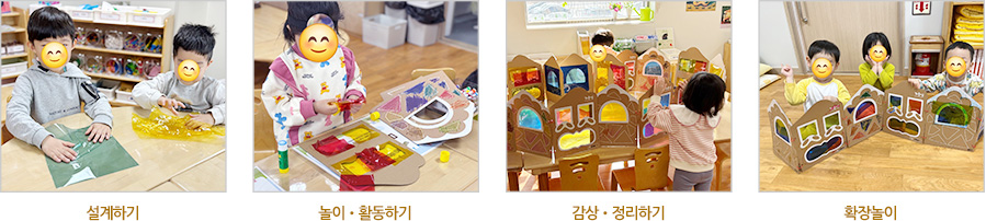 설계하기, 놀이·활동하기, 감상·정리하기, 확장놀이